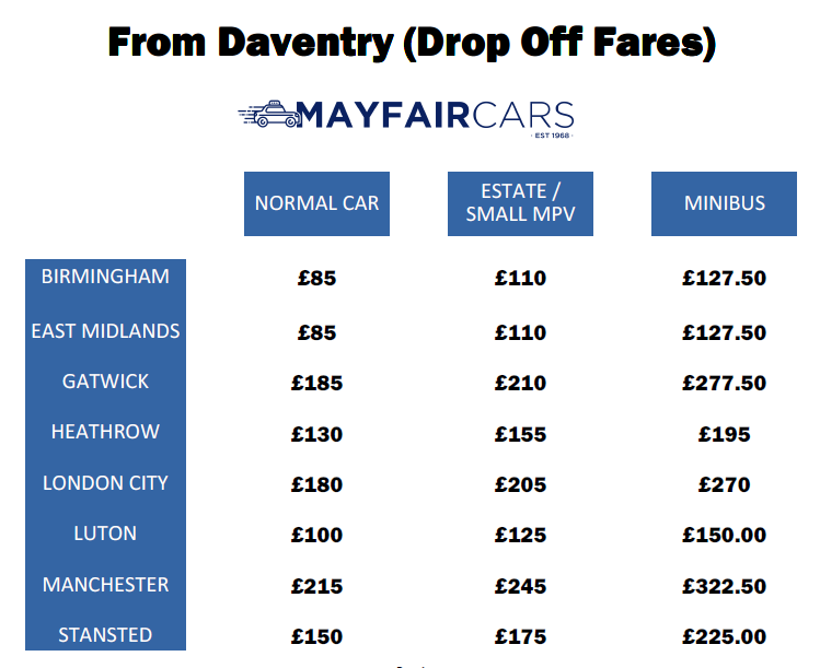 DAVENTRY DROP OFF FARES